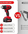 Side-by-side comparison of cordless heat gun with 4.0Ah battery and traditional corded heat gun.