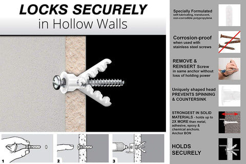 Installation diagram of Your Go To 44 Piece Anchor Kit for Drywall and Concrete Mounting With Heavy Duty Toggle Bolts And Screws For TV Mounts Shelves Cabinets And Decor By Toggler.