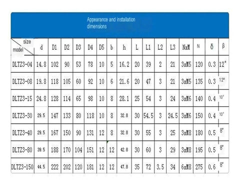 DLTZ3-30 electromagnetic brake dimension chart showing appearance and installation measurements (DC99V)