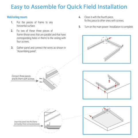 Assembly instructions for 2x4 LED Flat Panel Surface Mount Kit With Aluminum White Frame And Mounting Screws For Ceiling Install