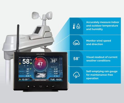 All In One Weather Station With Rain Gauge And Wind Speed Direction Indoor Outdoor Thermometer Wireless Sensor HD display