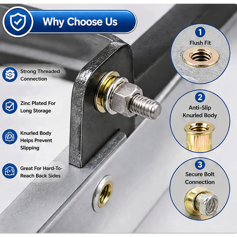 Detailed view of 420 Piece Imperial Rivet Nut Kit with Carbon Steel Threaded Inserts, showing strong connection features.