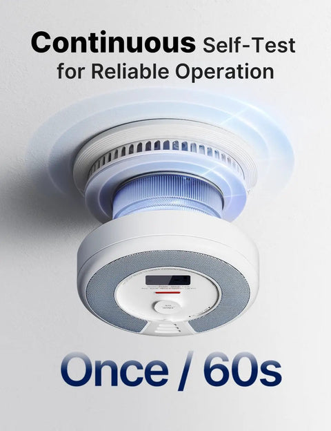 Top Shelf Smoke Detector And Carbon Monoxide Alarm Combo 3 Pack ETL Approved, ceiling-mounted unit with self-test feature.