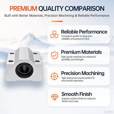 Premium quality comparison of 4 Pack SCS12UU Linear Bearing Blocks 12mm Shaft Pillow Block showcasing reliability and materials.