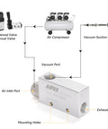 Diagram of Compact Vacuum Generator For Automation With High Efficiency Pneumatic Ejector, Bonus Silencer Filter
