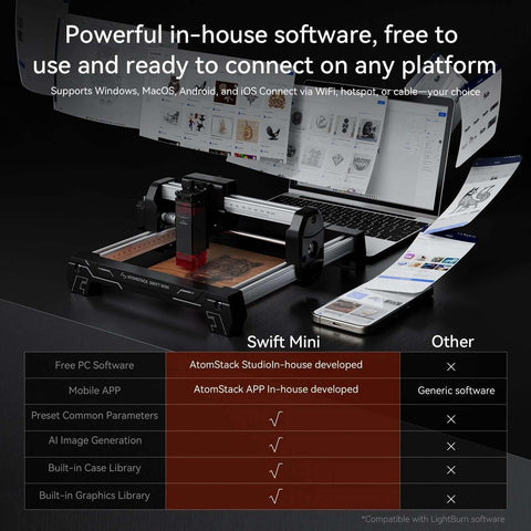 AtomStack Swift Mini laser engraver on desk; black and red compact desktop unit with 135×145mm engraving area.
