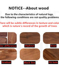 Wood texture variations showing color difference, slipknot, knot, gradual change, black line, and pit hole.