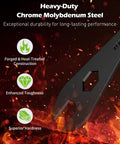 Five Piece Bike Cone Wrench Set 13, 14, 15, 16, 17 Mm Slim Open End Spanners, highlighting chrome molybdenum steel durability
