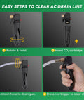 No Sweat AC Drain Line Cleaner Kit Packed With Six Unthreaded CO2 Cartridges And A Flexible Hose, step-by-step guide for use.
