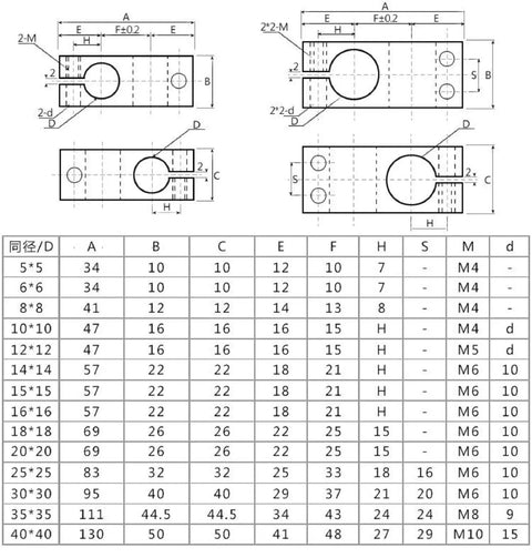 Technical drawing of Two Piece Aluminum Alloy Linear Motion Rail Guide Cross Type Connector For 16x16mm Shaft.