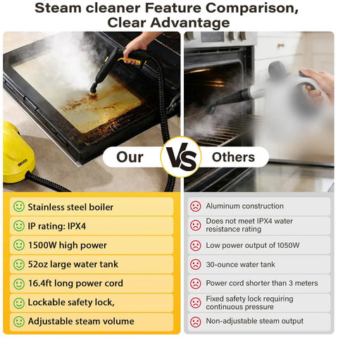 Comparison of Top Shelf Multi Purpose Steam Cleaner That Crushes Stubborn Tile Grout with other cleaners in use on an oven.