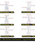 Cilky conical stainless steel compression springs, 100pcs assorted set (304 SS)
