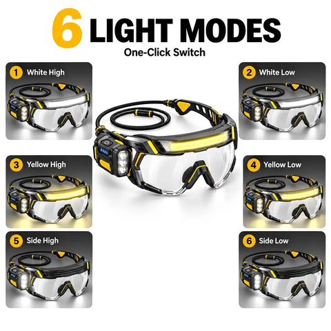 Kickass Rechargeable LED Safety Glasses With Hands Free Work Goggles Delivering Four Flexible Light Modes featured with 6 light modes.