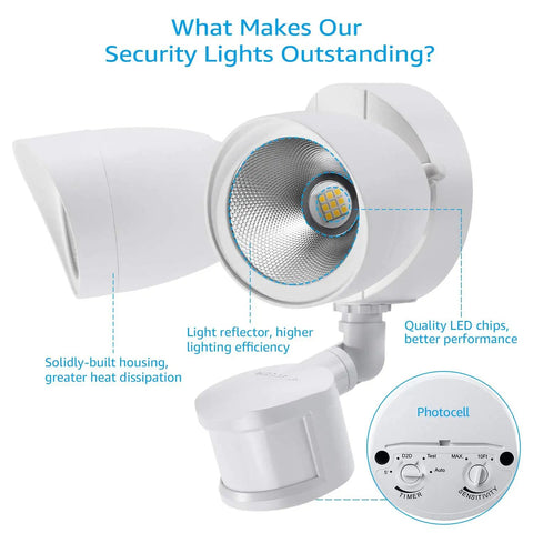 Motion Sensor LED Flood Light With Dual Adjustable Heads For Outdoor Security No Fuss Waterproof IP65 1400 Lumens