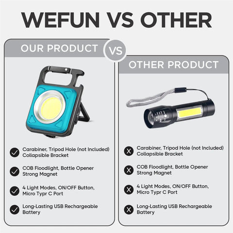 Comparison of two LED flashlights, one with collapsible bracket and COB floodlight. Includes Go-To Mini COB Flashlight Keychain 1000 Lumens With 4 Modes, Rechargeable Waterproof Portable LED Light With Magnetic Base, The Ultimate Grab-And-Go Tool For Hiking, Camping, Emergencies, Survival Gear, 2-Pack Red And Blue.
