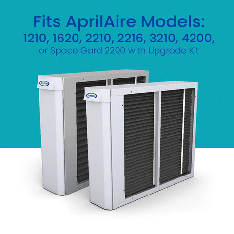 213CBN Replacement Filter For Whole House Air Purifiers MERV 13 With Carbon Odor Reduction, fits Aprilaire models shown