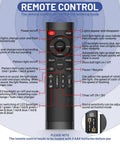 Remote control for Party Lights And Disco Ball 2 In 1 RGB Color Changing Stage Lighting with labeled buttons and features.
