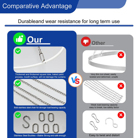 Comparison of 24 Inch Round Ceiling Canopy Hoop Hardware Kit White Metal For Ceiling Drape Hanging Ring, Easy Install Drape Kit For Wedding Ceremony Decor, Ceiling Draping Hoop Ring With Mounting Hardware, Drapes Not Included vs other brand, highlighting durability and chain strength.
