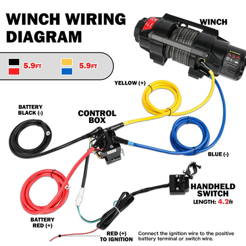 Beefy 5000 Lb 12V Electric Winch With Waterproof Synthetic Rope Hawse Fairlead Wireless And Wired Remote Mounting Plate Ideal For ATV UTV Boat Trailer Winching wiring diagram with control box, switch, and battery cables