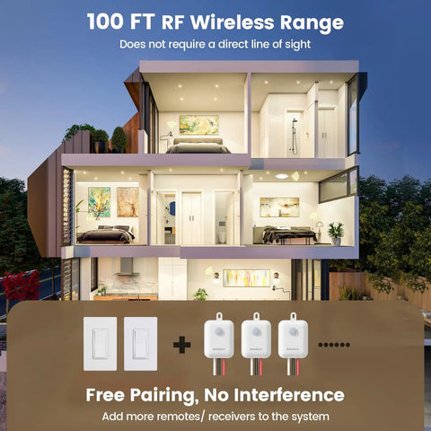 Diagram of Wireless Light Switch And Receiver Kit With Decorator Rocker Wall Switch, 15 Amp, 100 Ft RF Range, No Wiring No WiFi Needed.