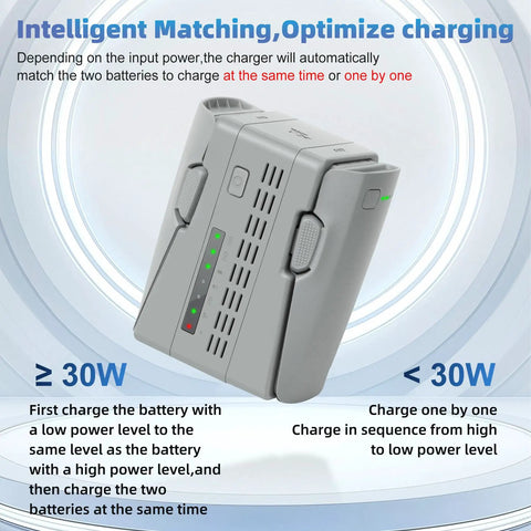Two Way 45W PD Charging Hub For Neo 2 Drone Battery Charger with dual battery slots and intelligent power matching display