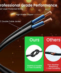 Lit Outdoor Edison Style String Lights 200Ft With 102 Shatterproof ST38 LED Bulbs, professional grade copper wiring diagram.