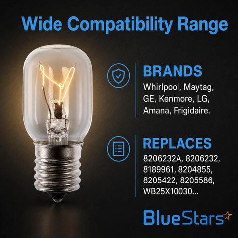 3 Pack Microwave Light Bulbs 125V 40W E17 Base Replacement Kit For Amana Maytag Microwave Ovens Under Hood Easy To Install