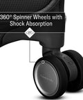 Samsonite luggage wheel close-up on black carry-on, 360-degree spinner with shock absorption