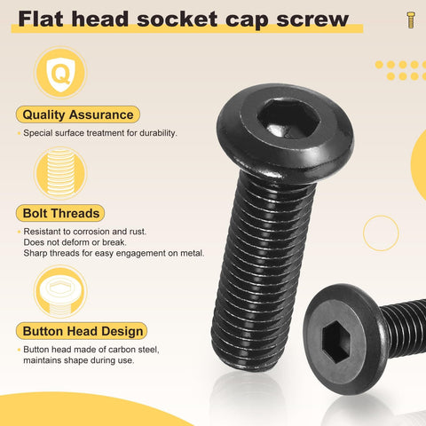 Flat head socket cap screw with quality assurance features highlighted.