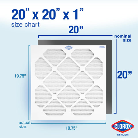MERV 13 Pleated HVAC Air Filter 19.75 By 21.75 By 0.75 In Pack Of 4 For Allergies Pet Dander Smoke And More Fits Most Furnaces And AC Units
