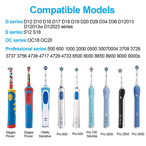 Oral-B toothbrush models compatible with Universal Electric Toothbrush Charger Adapter For Oral B Models Waterproof Inductive Charging Replacement Power Cord Travel Ready No Fuss, Plug And Play Accessory That Keeps Your Brush Charged On The Go, including D series, S series, OC series, and Professional series.