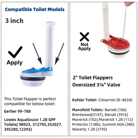 3-Inch Toilet Flapper Replacement Kit For Gerber 99-788 With Rubber Flapper And Stainless Steel Chain, product compatibility chart