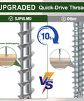 Comparison of quick-drive threads on pocket hole screws one and a quarter inch, 320 pcs exterior wood screws size 8 by one and a quarter.