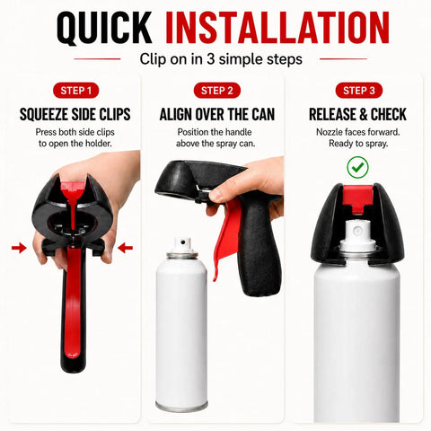 Installation steps for Ergonomic Spray Paint Trigger Handle Two Pack Relieves Hand Fatigue with comfortable pump style gripper.