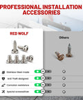 Comparison of installation accessories with Red Wolf stainless steel screws and other brands for Rear License Plate Frame Bracket Mount.