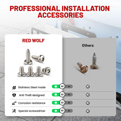 Comparison of installation accessories with Red Wolf stainless steel screws and other brands for Rear License Plate Frame Bracket Mount.