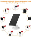 2W Solar Panel For Security Cameras, Solar Charger With Micro USB And USB C Port, surrounded by non-compatible cameras illustration