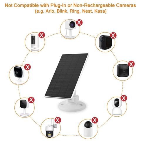 2W Solar Panel For Security Cameras, Solar Charger With Micro USB And USB C Port, surrounded by non-compatible cameras illustration