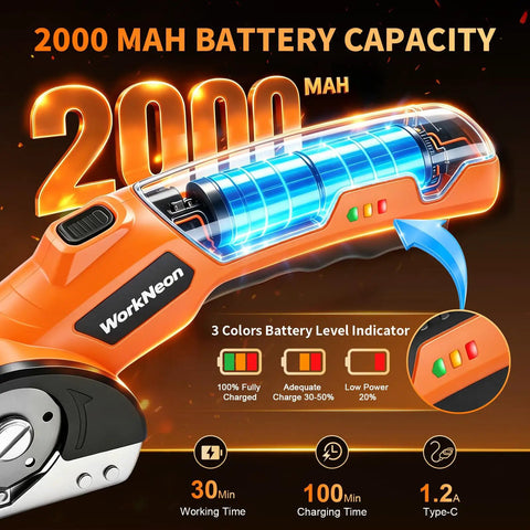 WorkNeon 4V Cordless Electric Scissors Rechargeable Cutter with two blades and 2000 mAh battery capacity, showing battery indicators.