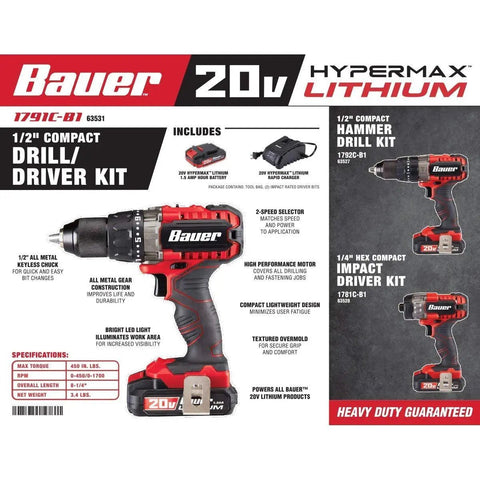 20V Hypermax Lithium Drill Driver Kit with Half Inch Chuck Two Speed Selector shown with accessories and features.
