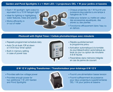 Diagrams and features of Three Pack LED Pond And Landscape Spotlight Kit With 1 Watt LEDs 12 Volt Transformer Automatic On Off Photo Cell