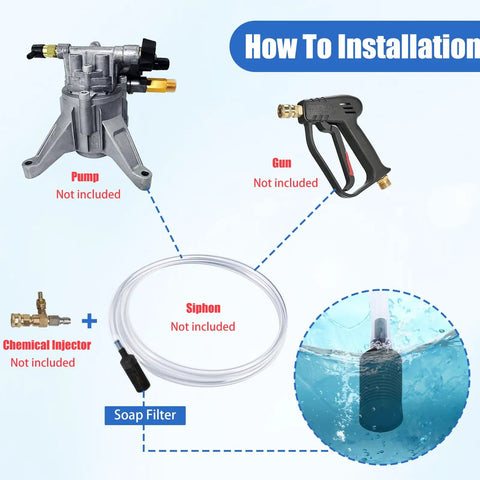 Diagram showing installation of a pressure washer siphon hose filter set with pump, gun, injector, and filter positions.