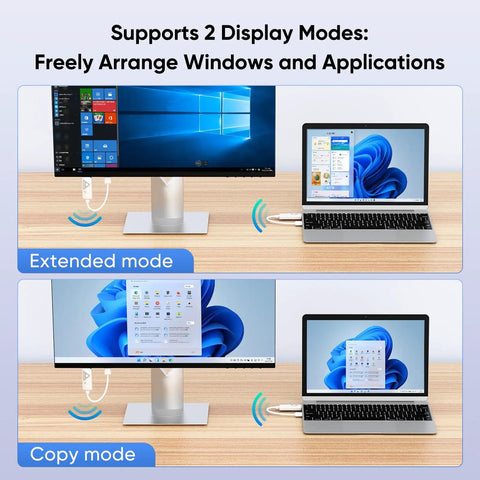 Wireless HDMI Transmitter and Receiver Kit With 328 Feet Range 4K Decode to 1080P Output showing extended and copy display modes