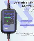 Close-up of MPPT controller from 30W 12V Solar Panel Kit, showing battery level display and selectable battery types.
