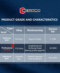 Product grade and characteristics chart showing types, alloys, workmanship, and service life for engineering materials.
