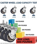 3 Inch Swivel Caster Wheels Set Of 4 Heavy Duty 600 Lbs Capacity Non Marking Rubber Casters showing load tests up to 600 lbs.