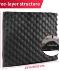 Professional Grade Self Adhesive Acoustic Foam Panels With Egg Crate Wave Design for sound dampening, 33x13 inches, black foam texture.