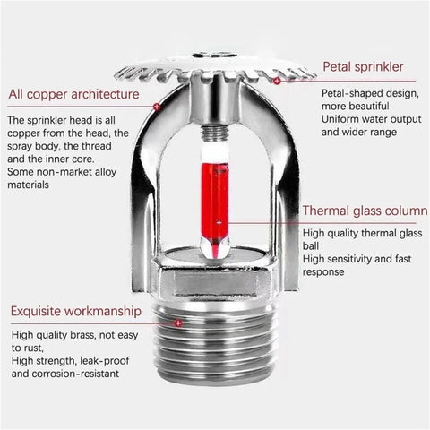 Rock Solid Pendent Fire Sprinkler Head At 68 Degree Rating With Half Inch Thread Connection showing copper structure and glass column.