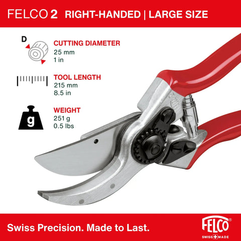 F2 Pruning Shears 9 Inch Swiss Made Garden Clippers With Precision Bypass Blade showing close-up of blade and handle features