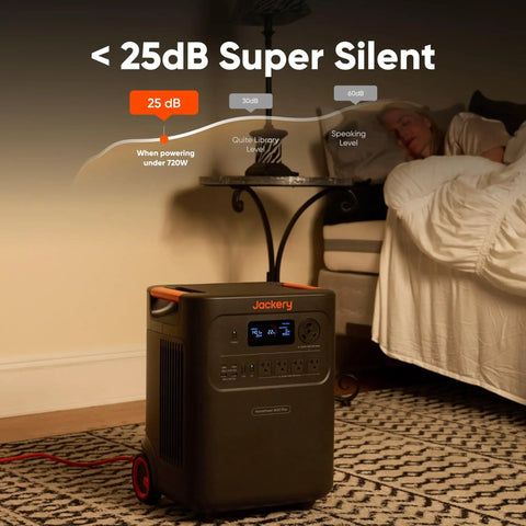 HomePower 3600 Plus Portable Power Station With 2X 200W Solar Panels, 3600W AC Output, shown in quiet operation next to bed.